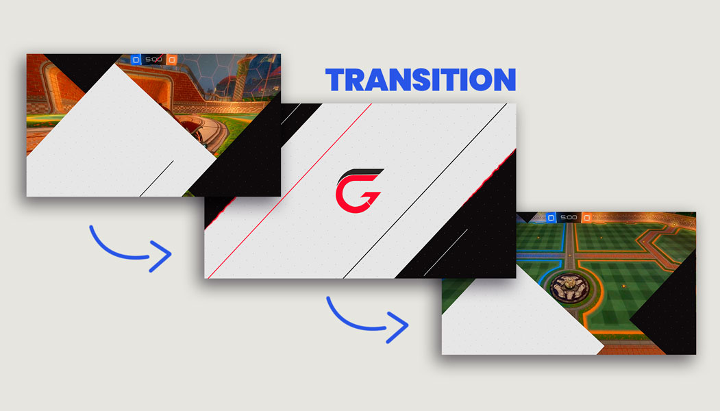 CFGQG-transition