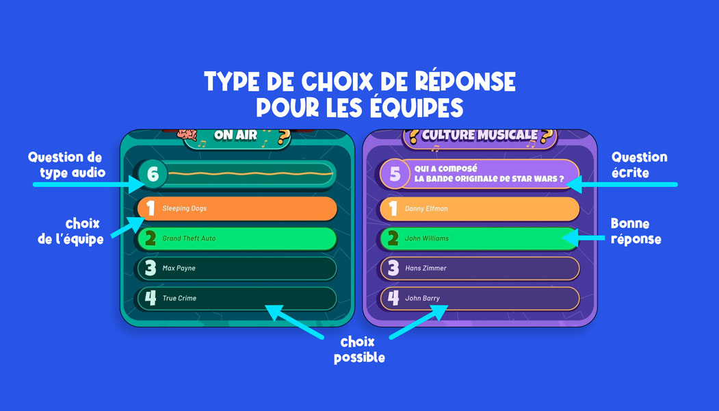 LoudQuiz-Interaction-reponse